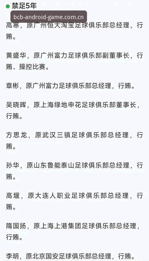 中国足协第三批禁足名单深度解读：在奔驰宝马电玩城安卓版中围观足球反腐风云
